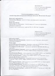 Достижения